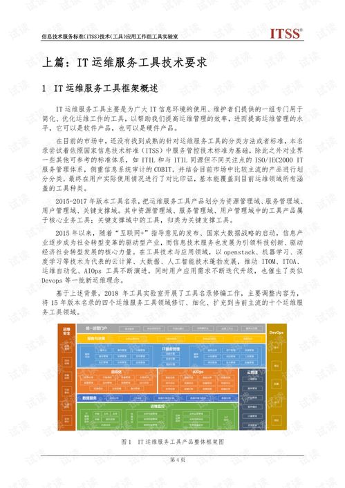 中國(guó)信息技術(shù)服務(wù)運(yùn)維工具名錄 數(shù)字化轉(zhuǎn)型的關(guān)鍵支撐