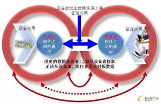 后悔沒(méi)早一點(diǎn)看到 搞機(jī)械的這么做效率至少翻倍