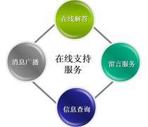 用友超客熱賣(mài)促銷(xiāo) 信息技術(shù)服務(wù)的明智之選